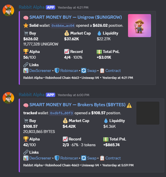 Rabbit Alpha smart money cards